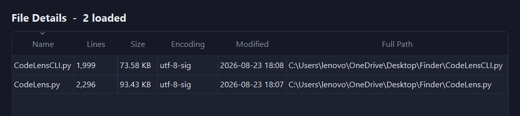 Sortable file details table